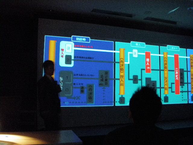 インプラント講演会