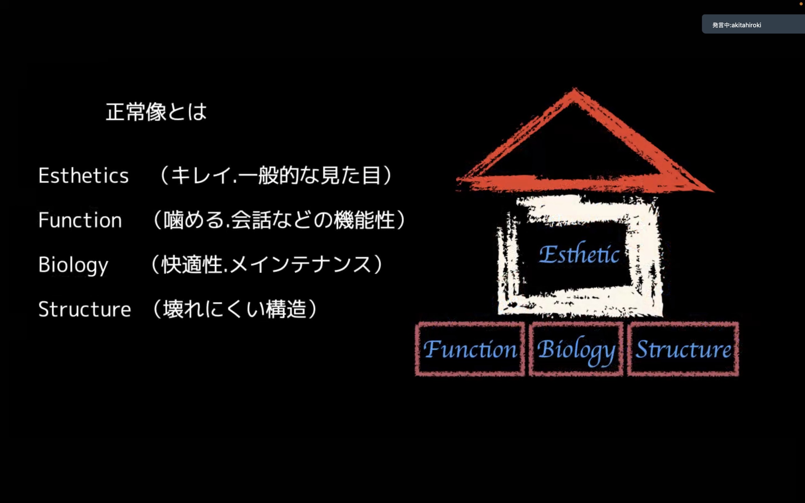 当院で審美治療をするにあたって大事としている指標を掲載いたしますので、ご覧ください。